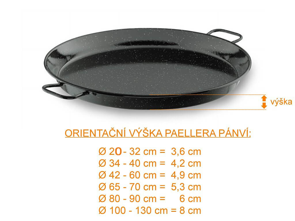 Paella panvica-rozmer