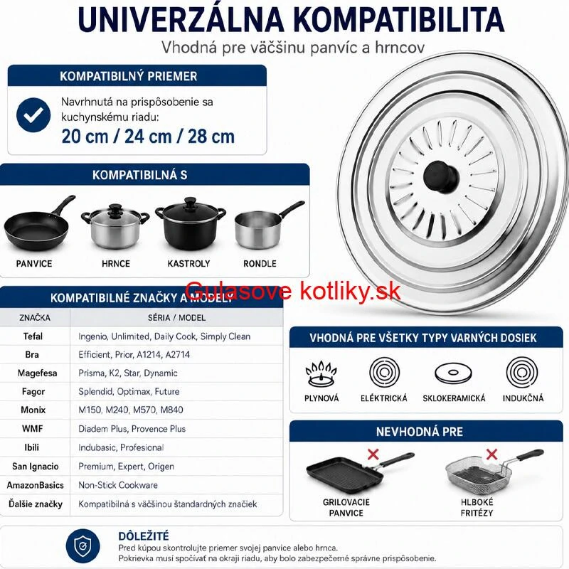 Nerezová pokrievka proti striekaniu 32 cm